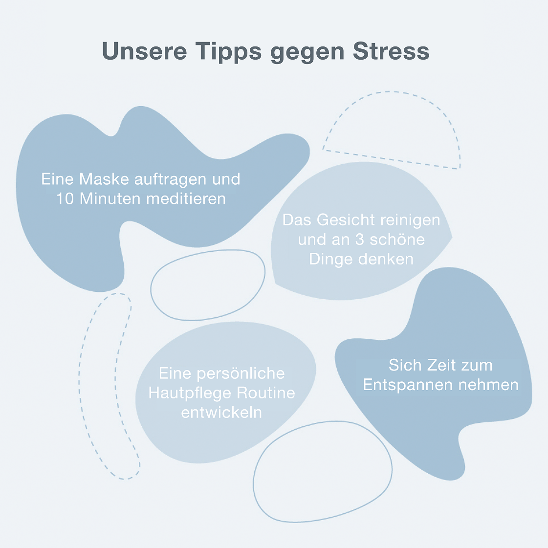 Unsere Anti-Stress Hautpflege Favoriten