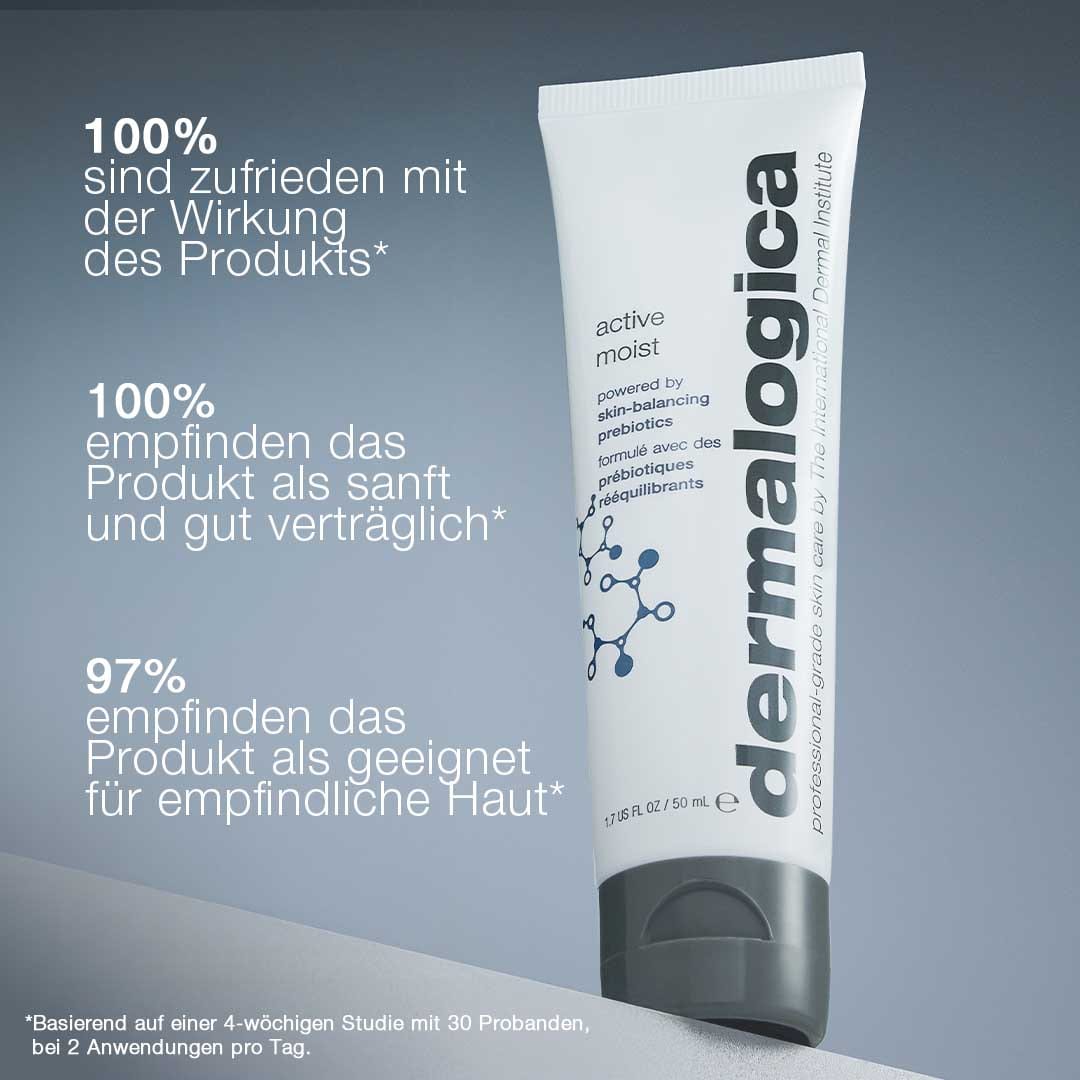Eine Tube Active Moist, ein ölfreier Moisturizer für Mischhaut mit präbiotischem Feuchtigkeitskomplex, steht aufrecht – deutsche Texte loben die hohe Zufriedenheit und Eignung laut Anwenderstudie.