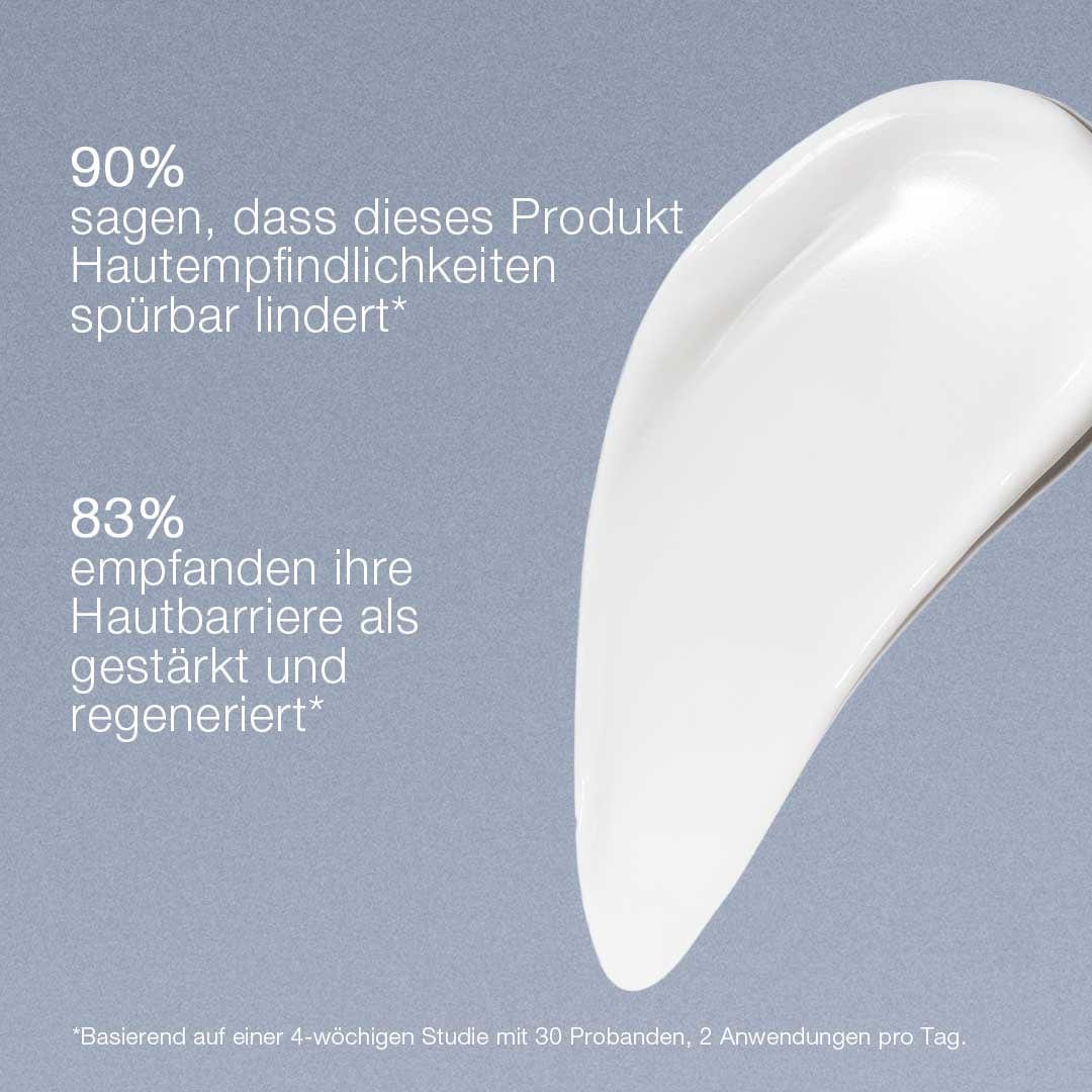 Weiße Creme auf grauem Hintergrund mit Text: 90 % berichten von Linderung von Hautempfindlichkeiten, 83 % empfinden ihre Haut als gestärkt und regeneriert. Active Moist ist ölfrei, Cruelty-Free zertifiziert – ideal auch für Mischhaut.