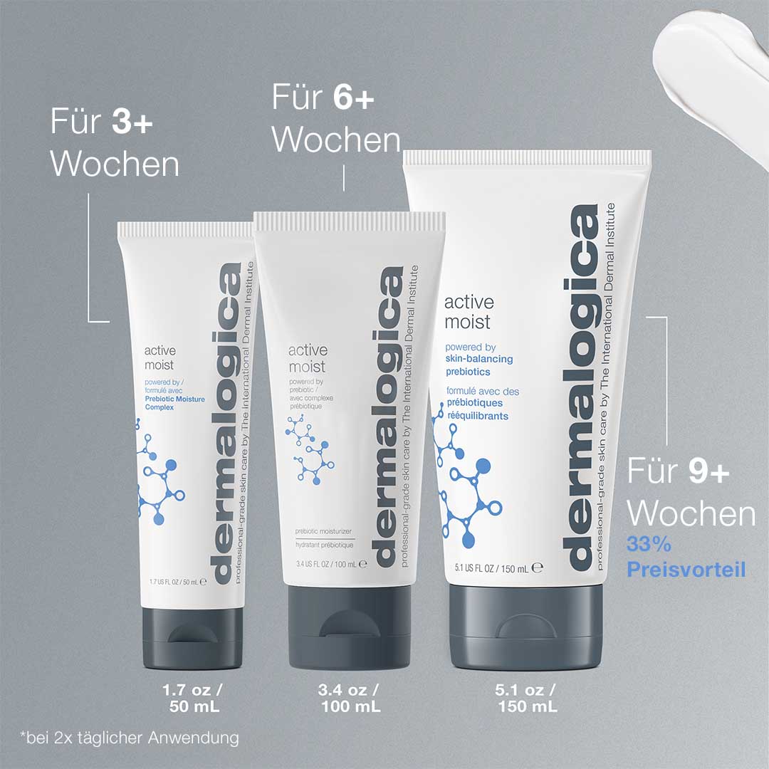 Abgebildet sind drei Tuben Dermalogica Active Moist in verschiedenen Größen, mit deutschem Text, der die Anwendungsdauer und einen präbiotischen Feuchtigkeitskomplex für vegane Hautbedürfnisse hervorhebt.