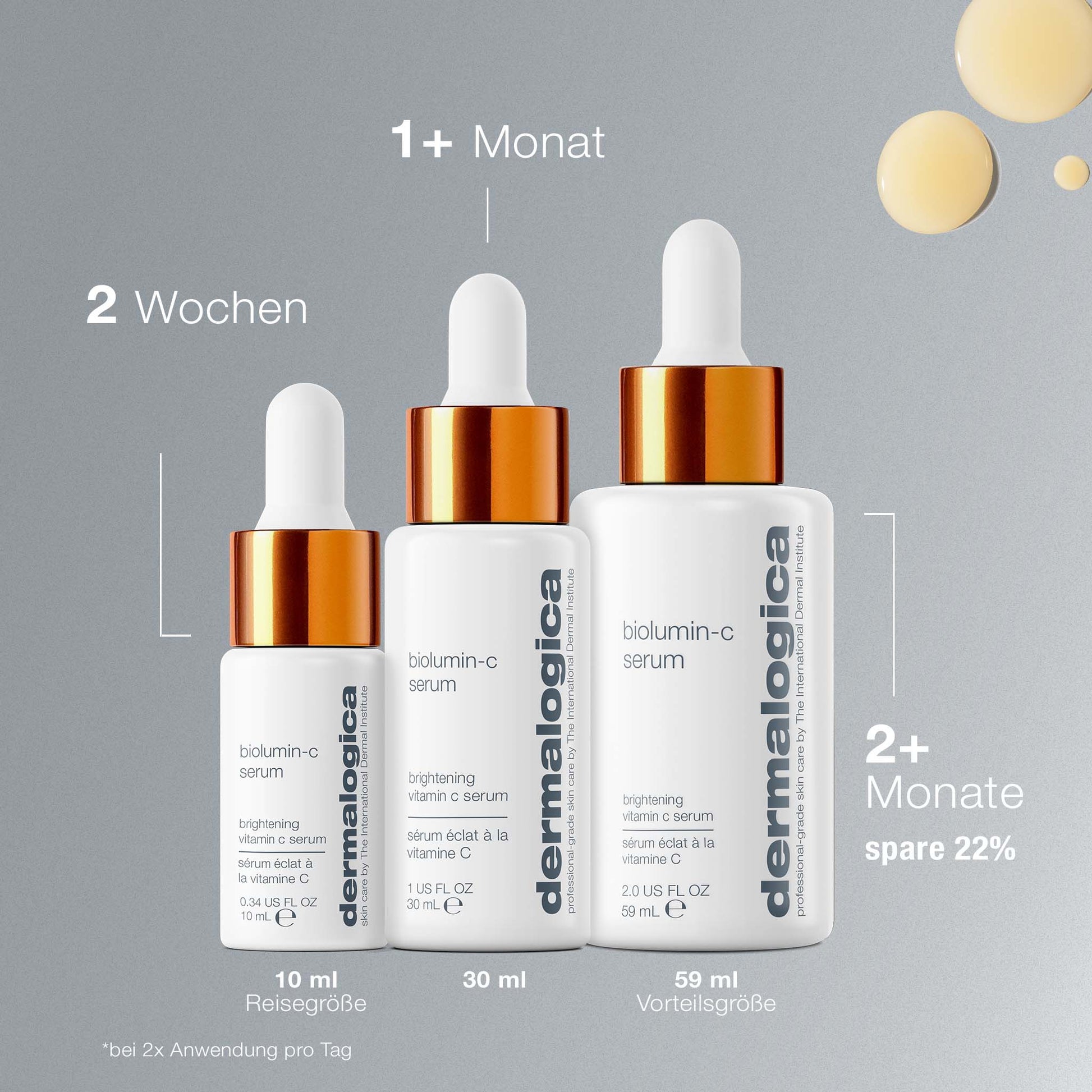 Abgebildet sind drei Biolumin-C Serum-Flaschen (10ml, 30ml, 59ml) mit Anwendungszeiten und Sparhinweisen - ideal zur Reduzierung der Hautalterung und für ein ebenmäßiges Hautbild.