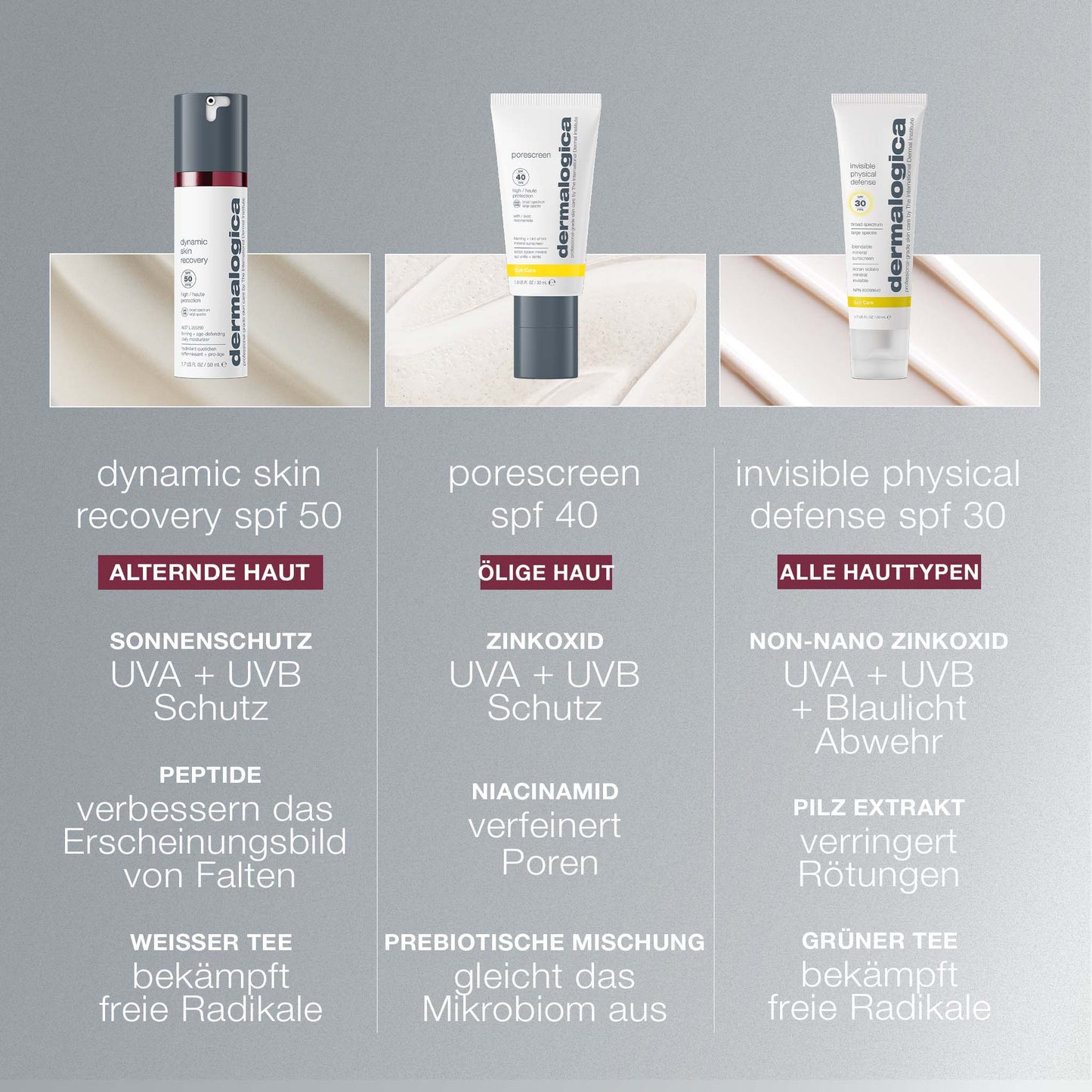 Das Dermalogica Dynamic Skin Recovery SPF 50 wird mit deutscher Beschreibung präsentiert - es bietet UV-Schutz, SPF50, ist für verschiedene Hauttypen geeignet, wirkt als Anti-Aging-Tagespflege und enthält wichtige Inhaltsstoffe.