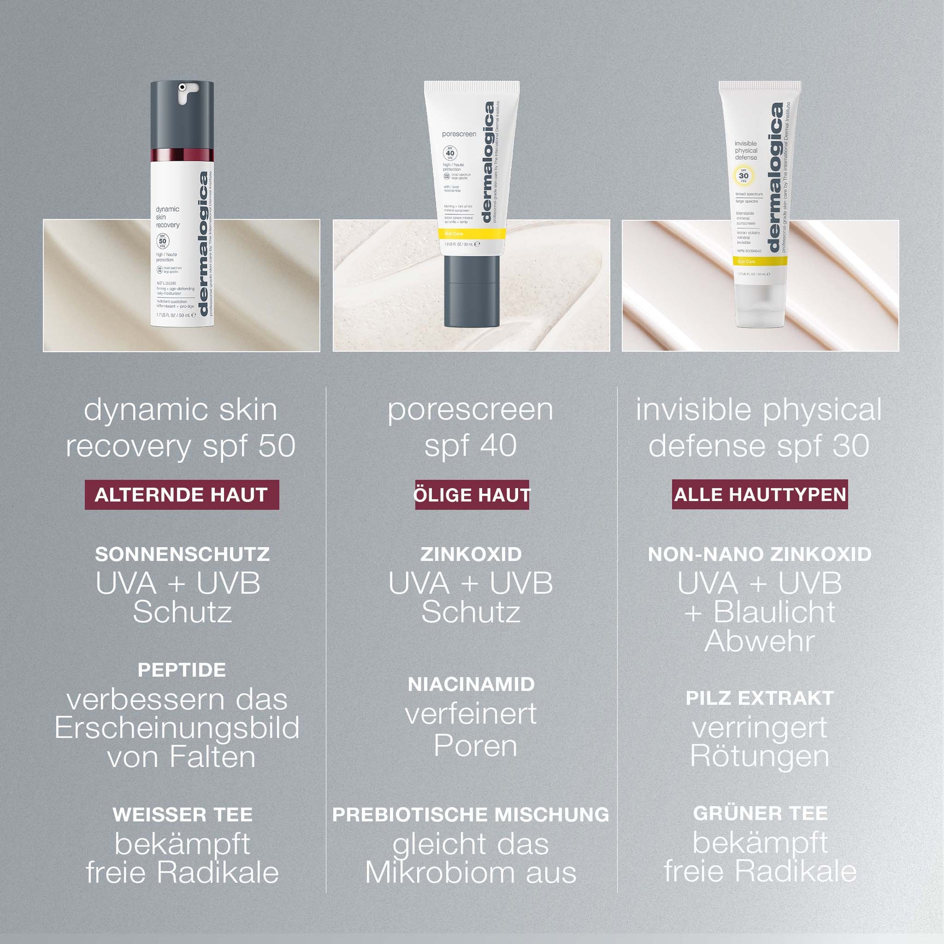 Das Dermalogica Dynamic Skin Recovery SPF 50 wird mit deutscher Beschreibung präsentiert - es bietet UV-Schutz, SPF50, ist für verschiedene Hauttypen geeignet, wirkt als Anti-Aging-Tagespflege und enthält wichtige Inhaltsstoffe.