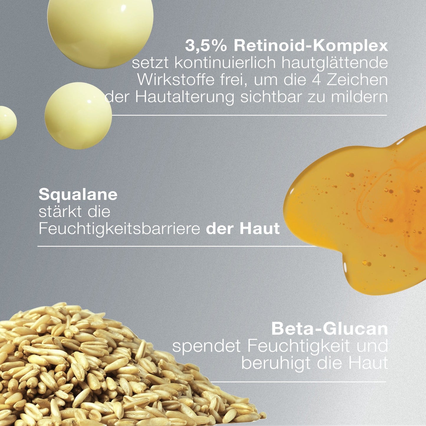 Bild mit deutschem Text, der die wichtigsten Hautpflegebestandteile - Retinoidkomplex, Squalan und Beta-Glucan - hervorhebt, sowie Abbildungen von Serumtropfen und Haferkörnern, die das Dynamic Skin Retinol Serum als effektives Anti-Aging-Serum präsentieren.