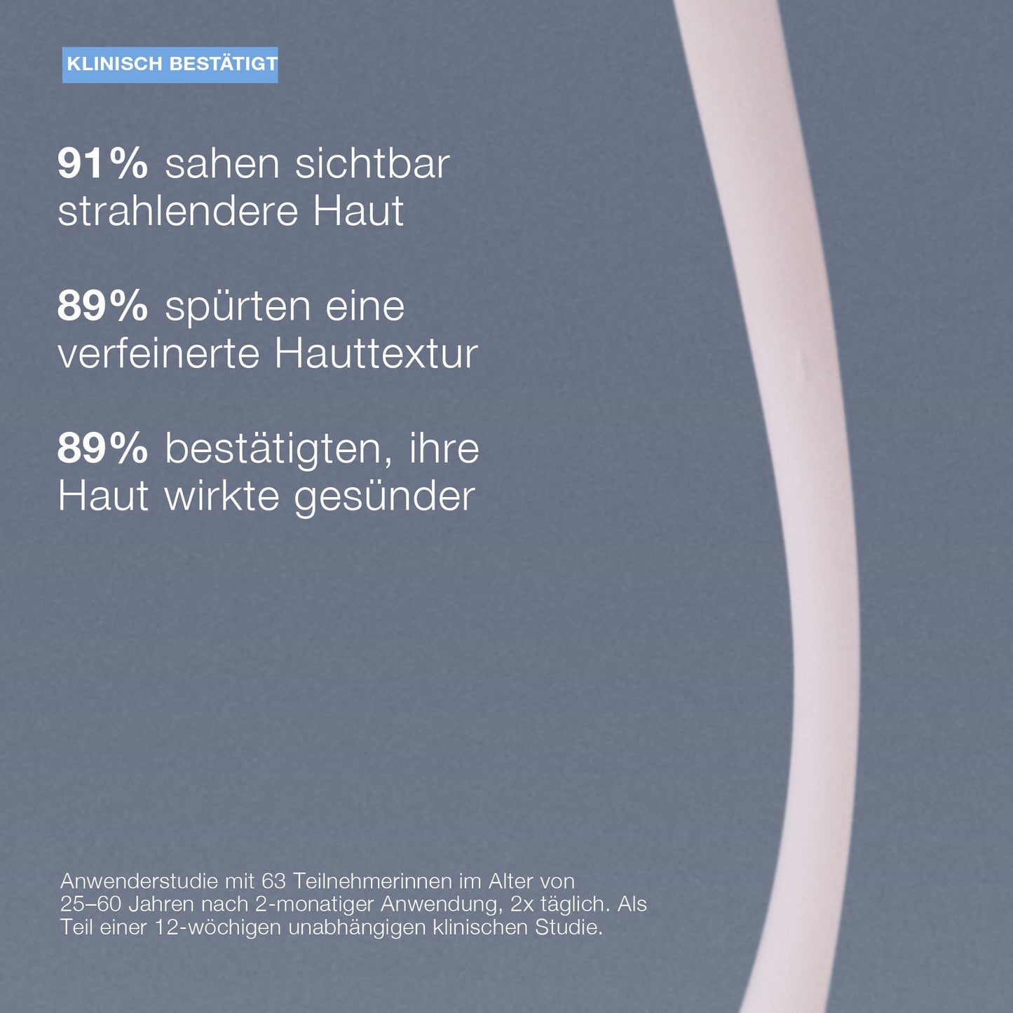 Grauer Hintergrund mit weißem Creme-Streifen; Text zeigt klinische Studienergebnisse zur Hautverbesserung von 63 Teilnehmerinnen nach Anwendung des Pro-Collagen Banking Serum.