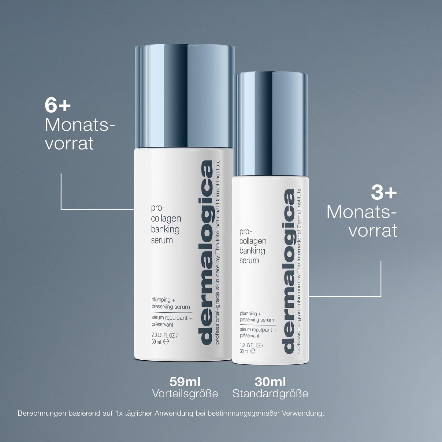 Zwei Flaschen Pro-Collagen Banking Serum, beschriftet mit "6+ Monatsvorrat" (59ml) und "3+ Monatsvorrat" (30ml), sind auf grauem Hintergrund abgebildet.