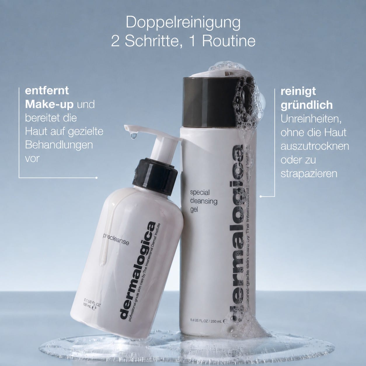 Zwei Hautpflegeflaschen von Dermalogica – „PreCleanse“ mit Pumpspender und „Special Cleansing Gel“ mit Klappverschluss – sind vor einem hellblauen Hintergrund von Blasen umgeben; dazu gibt es einen deutschen Text, der die Schritte der doppelten Reinigung beschreibt.