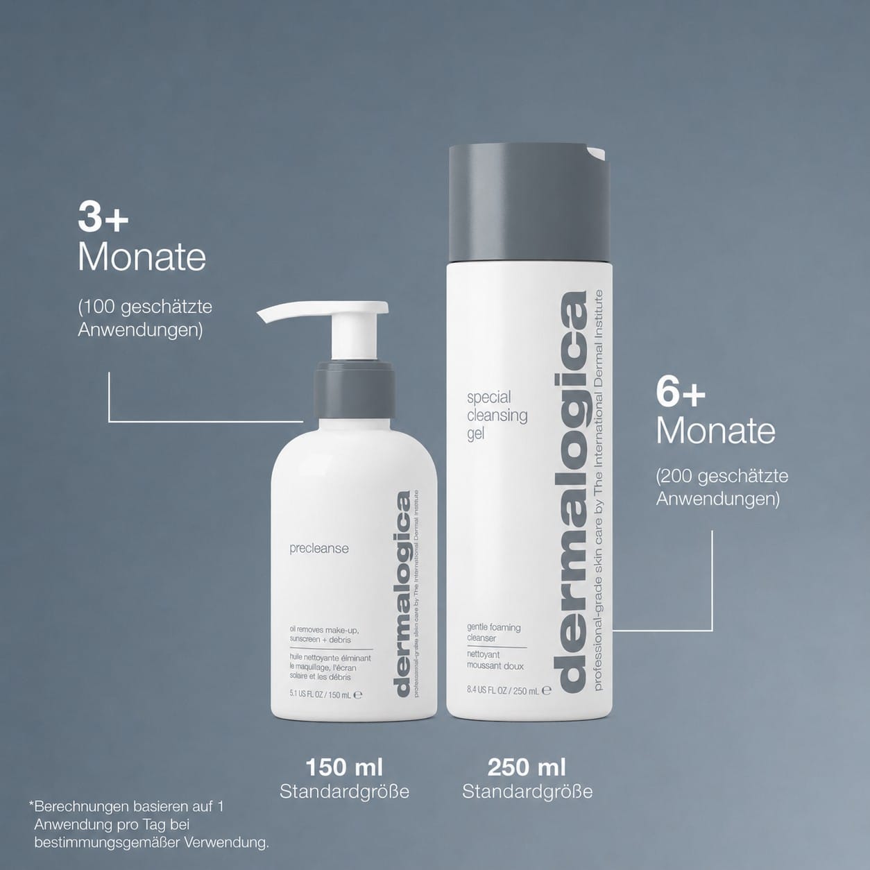 Das Hautpflegeset „PreCleanse + Special Cleansing Gel“, dessen geschätzte Verwendungsdauer bei 6+ bzw. 3+ Monaten liegt, wird vor einem grauen Hintergrund mit deutschen Textbeschreibungen präsentiert.