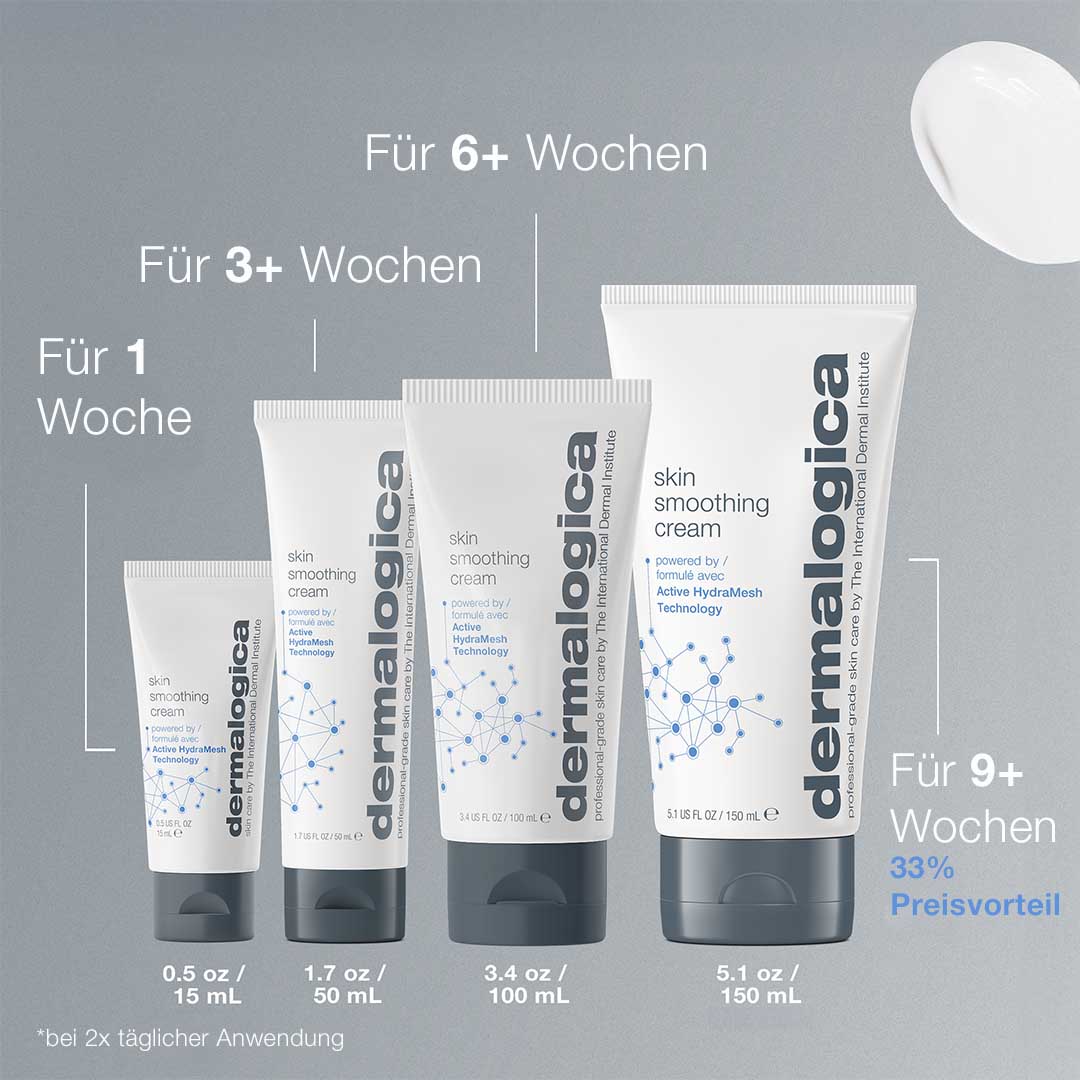 Vier Tuben der Hautglättungscreme sind in einer Reihe angeordnet, wobei auf jeder Tube die geschätzte Anzahl der Wochen angegeben ist, die sie bei zweimaliger täglicher Anwendung reicht.