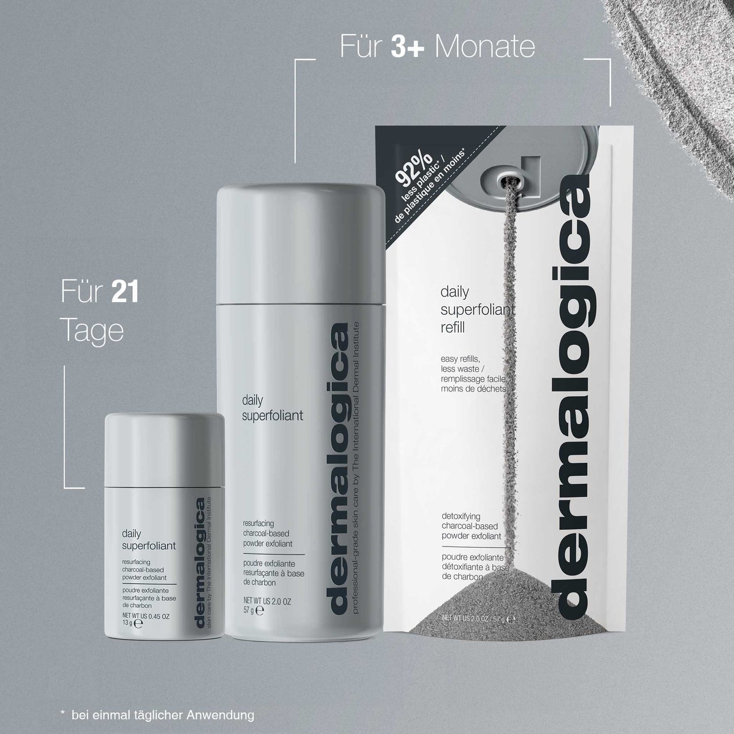 Drei Dermalogica Daily Superfoliant Produkte sind abgebildet: Reisegröße, reguläre Größe und Nachfüllpackung - das hauterneuernde Detox-Puder-Peeling für die tägliche Anwendung, jeweils mit deutscher Anwendungsdauer.